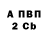 APVP кристаллы Arina Rishik